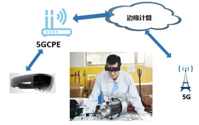 中國(guó)移動(dòng)上研院 超炫“5G+智慧工廠”來襲，煥發(fā)傳統(tǒng)制造業(yè)新活力