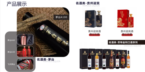 名品極選攜手大牌美妝，全面拓展酒類零售消費新需求